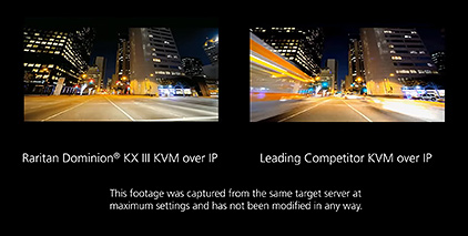KVM OVER IP systems quality performance comparison